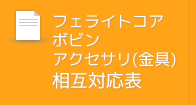 フェライトコア・ボビン・アクセサリ(金具)相互対応表